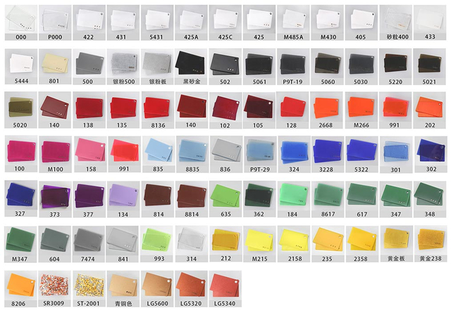 Литой акриловый лист с высоким коэффициентом пропускания